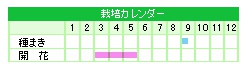 栽培カレンダー
