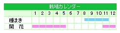 栽培カレンダー