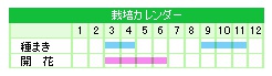 栽培カレンダー