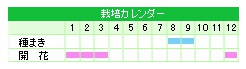 栽培カレンダー