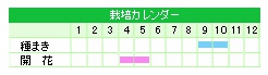 栽培カレンダー