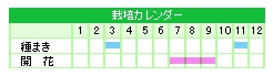 栽培カレンダー