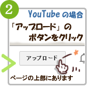 どのソフトウェアを使うかを決めます。欲しい機能があるソフトを選ぶようにします