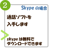 通話ソフトを入手
